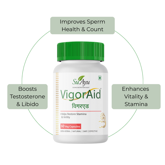 Seha FertilEase Plan for Men – Ayurvedic Fertility & Vitality Boost