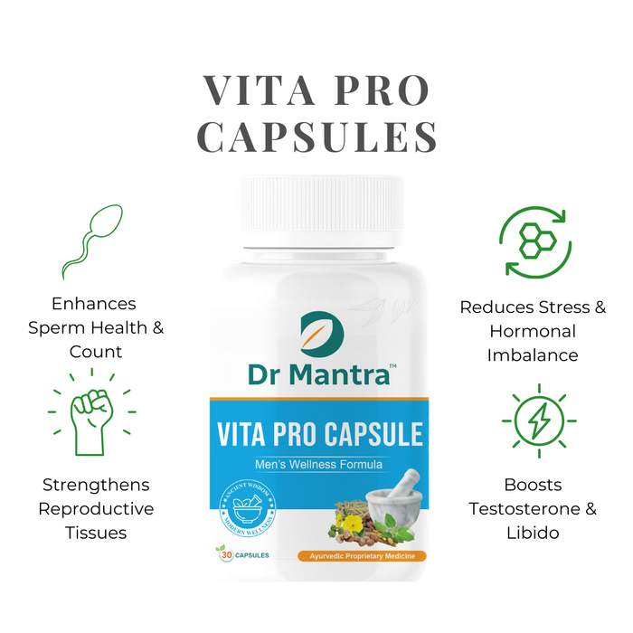 Seha MaxFert Plan – Intensive Ayurvedic Fertility Restoration for Men